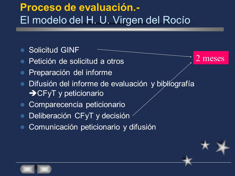 Proceso de evaluación.- El modelo del H. U. Virgen del Rocío