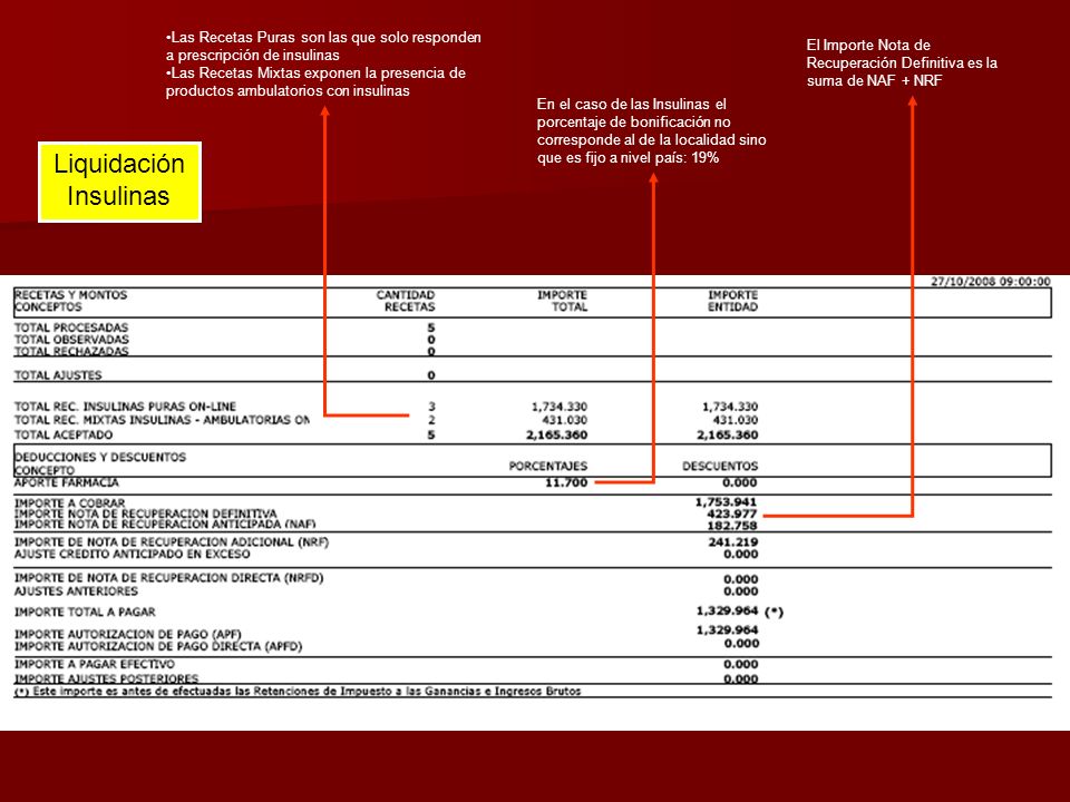 Liquidación Insulinas