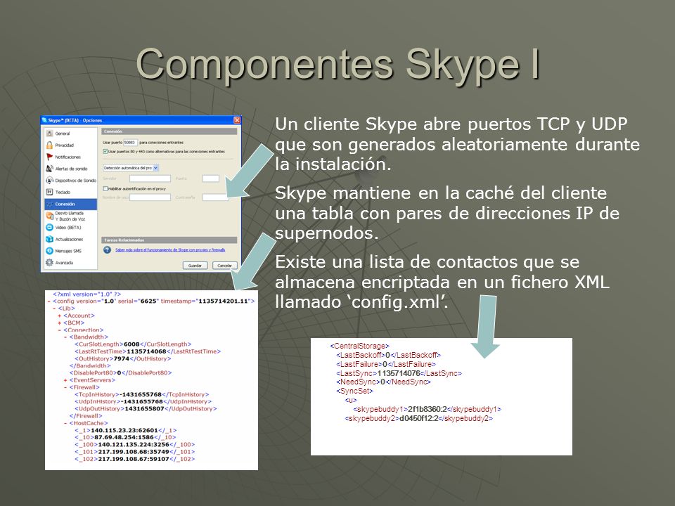 Componentes Skype I Un cliente Skype abre puertos TCP y UDP que son generados aleatoriamente durante la instalación.