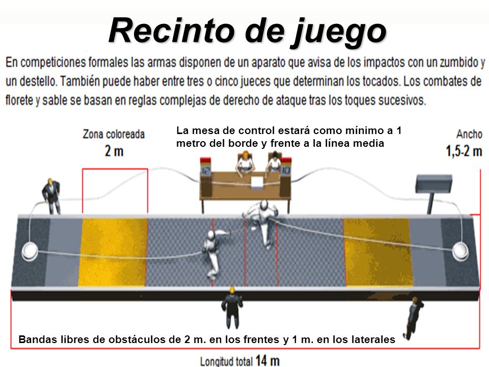 Recinto de juego La mesa de control estará como mínimo a 1 metro del borde y frente a la línea media.