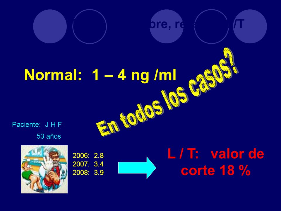 Normal: 1 – 4 ng /ml En todos los casos L / T: valor de corte 18 %