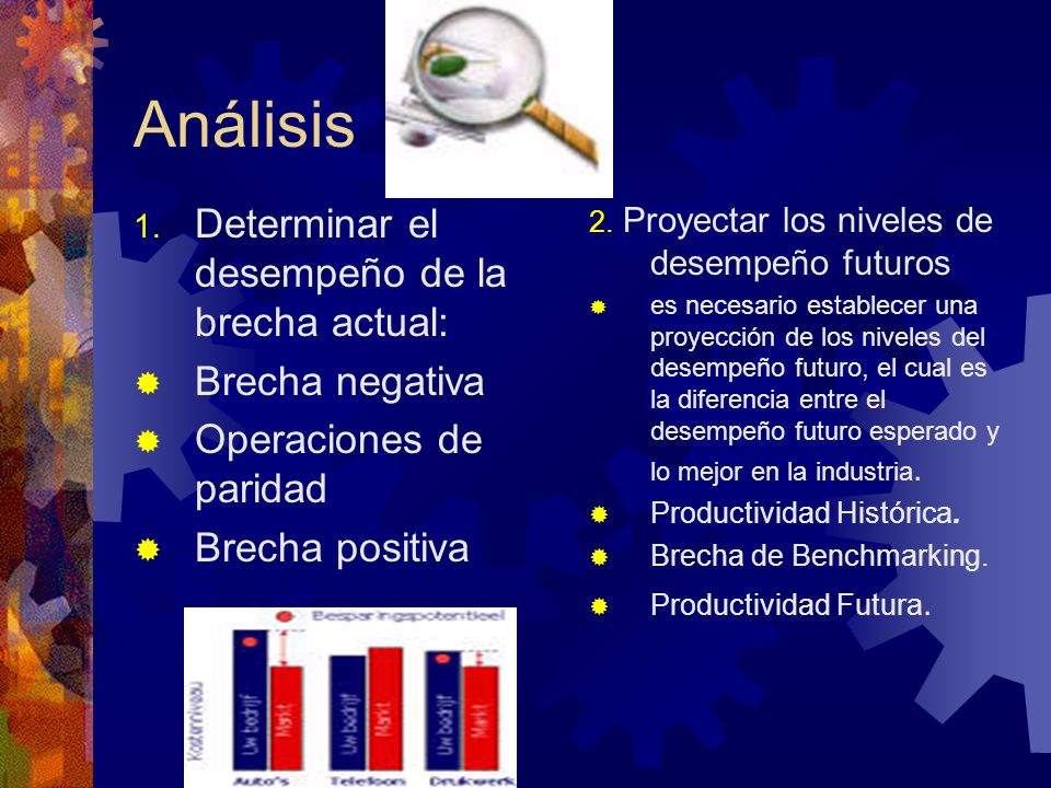 Análisis Determinar el desempeño de la brecha actual: Brecha negativa