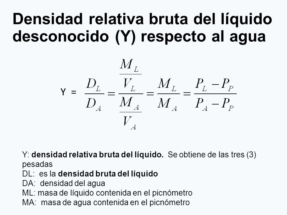 Densidad relativa bruta del líquido desconocido (Y) respecto al agua