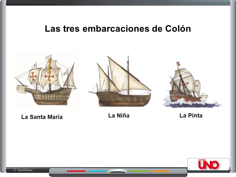 Las tres embarcaciones de Colón