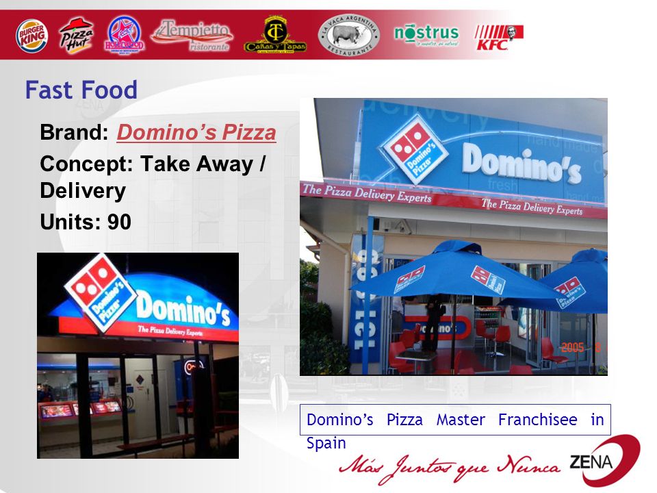 Fast Food Brand: Domino’s Pizza Concept: Take Away / Delivery