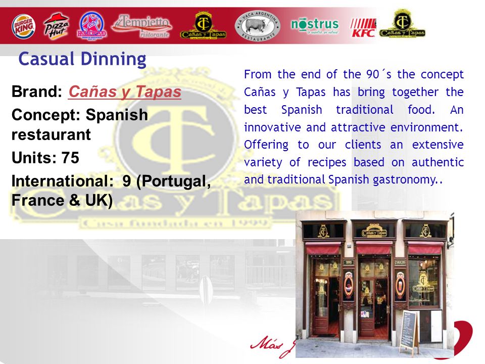 Casual Dinning Brand: Cañas y Tapas Concept: Spanish restaurant