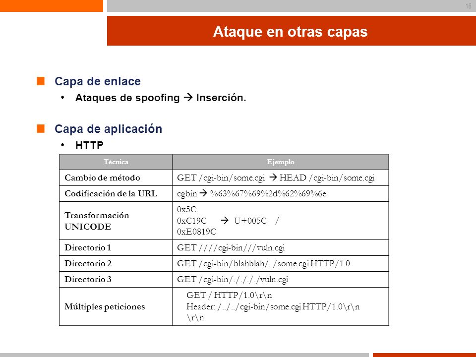 Ataque en otras capas Capa de enlace Capa de aplicación