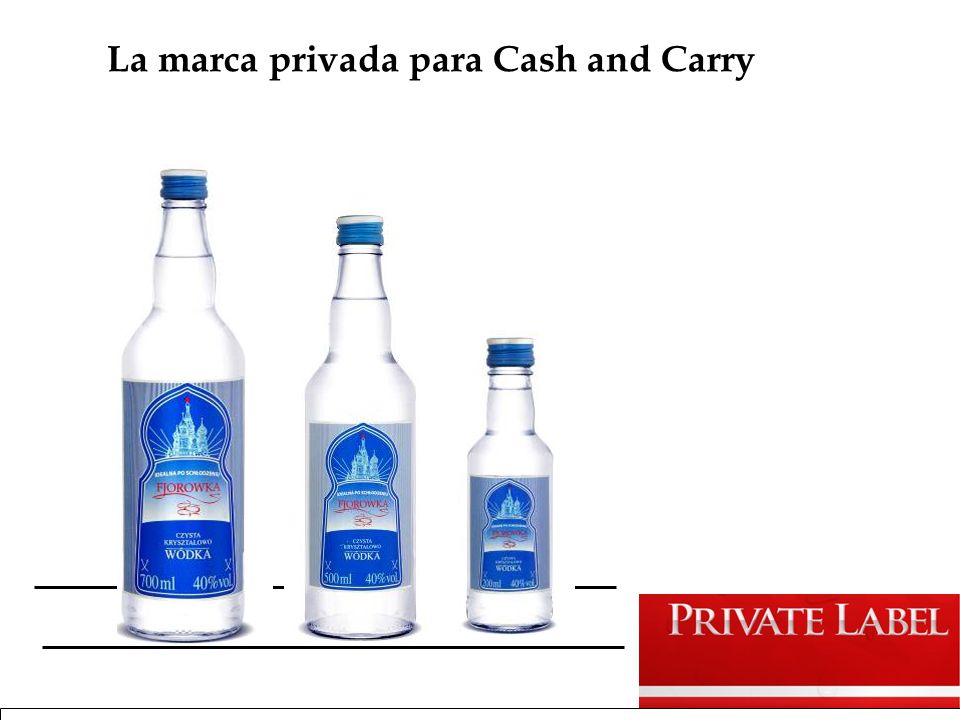 La marca privada para Cash and Carry