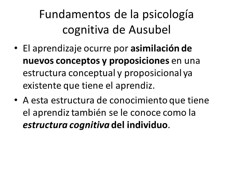 Fundamentos de la psicología cognitiva de Ausubel