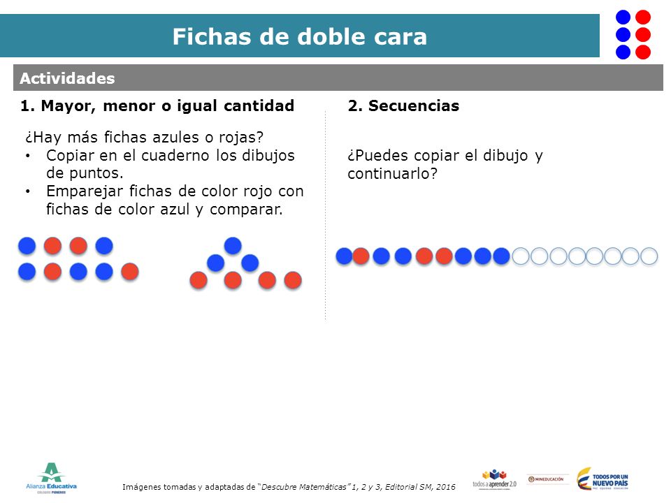 Fichas de doble cara Actividades 1. Mayor, menor o igual cantidad