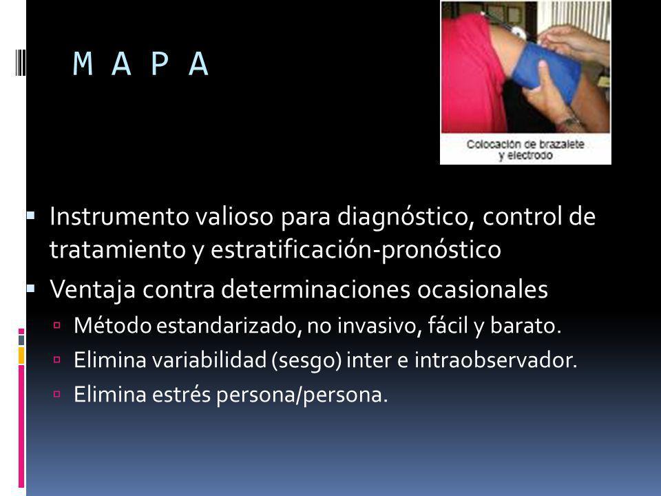 M A P A Instrumento valioso para diagnóstico, control de tratamiento y estratificación-pronóstico.