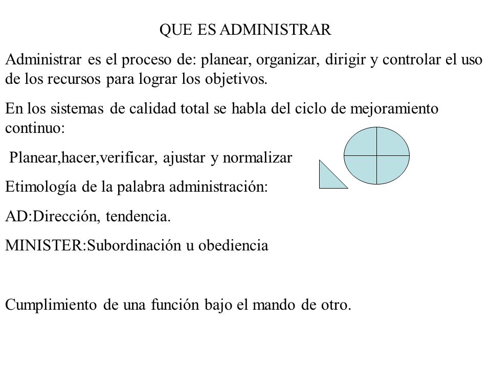 QUE ES ADMINISTRAR Administrar es el proceso de: planear, organizar, dirigir y controlar el uso de los recursos para lograr los objetivos.