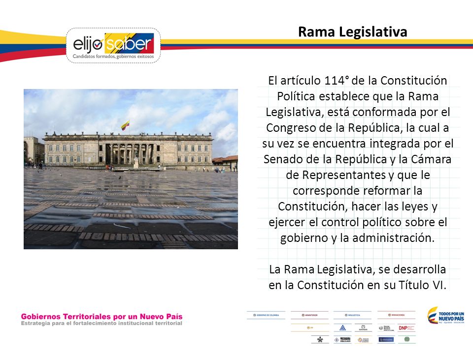 La Rama Legislativa, se desarrolla en la Constitución en su Título VI.