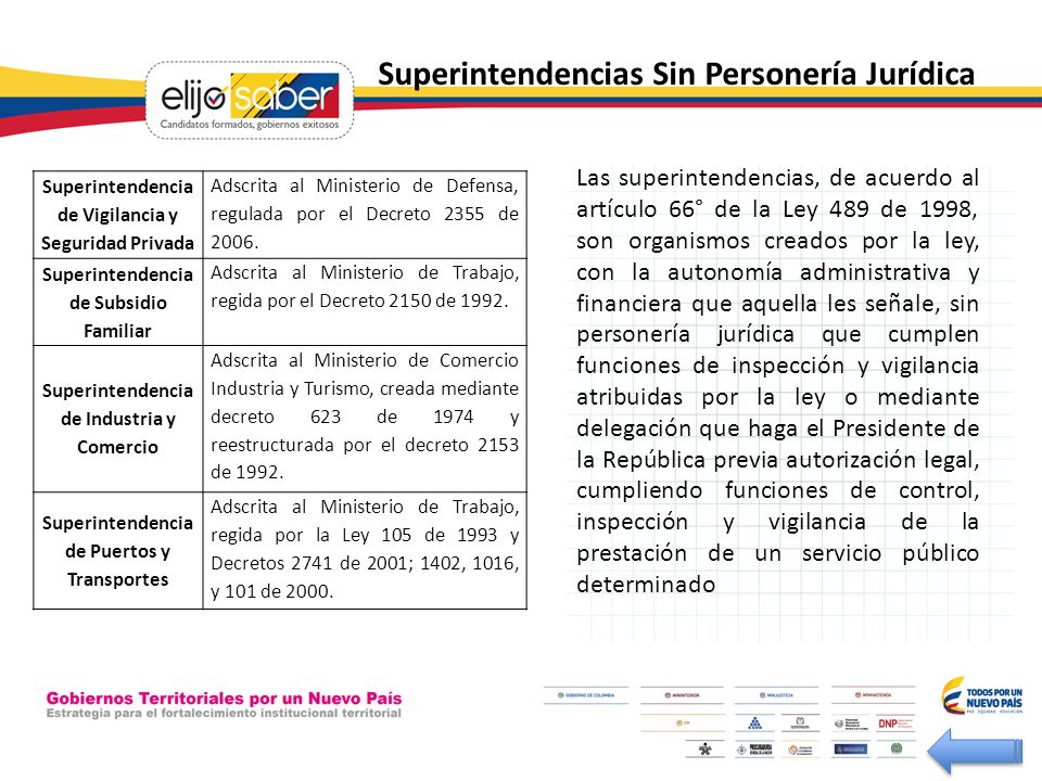 Superintendencias Sin Personería Jurídica