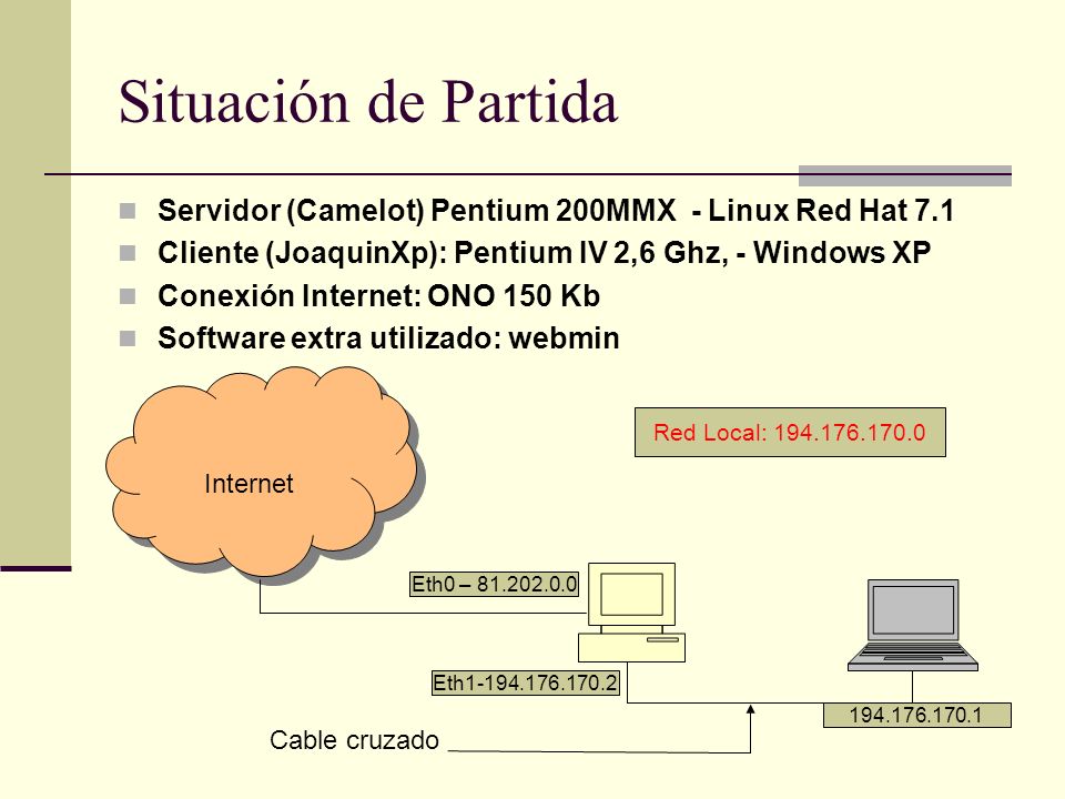 Situación de Partida Servidor (Camelot) Pentium 200MMX - Linux Red Hat 7.1. Cliente (JoaquinXp): Pentium IV 2,6 Ghz, - Windows XP.