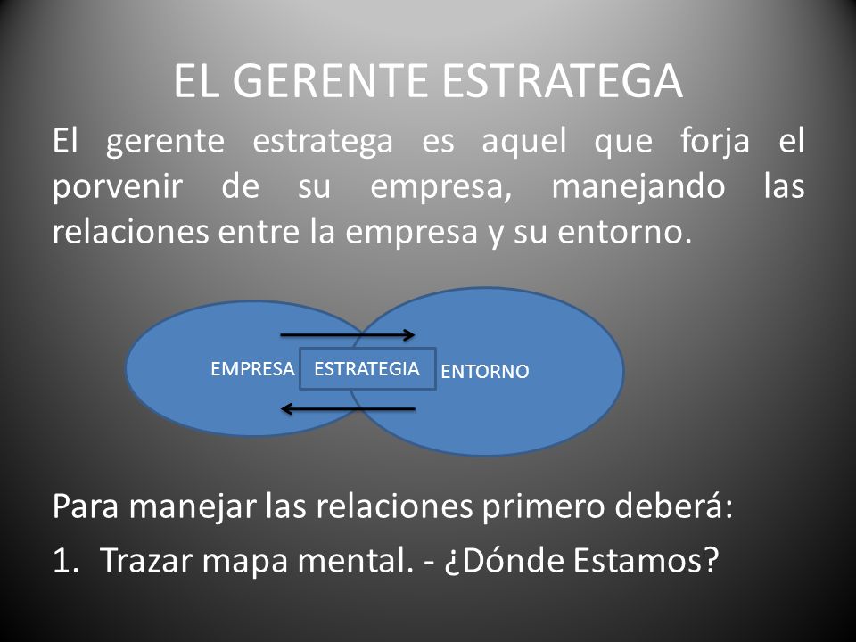 EL GERENTE ESTRATEGA El gerente estratega es aquel que forja el porvenir de su empresa, manejando las relaciones entre la empresa y su entorno.
