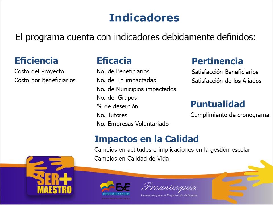 Indicadores El programa cuenta con indicadores debidamente definidos:
