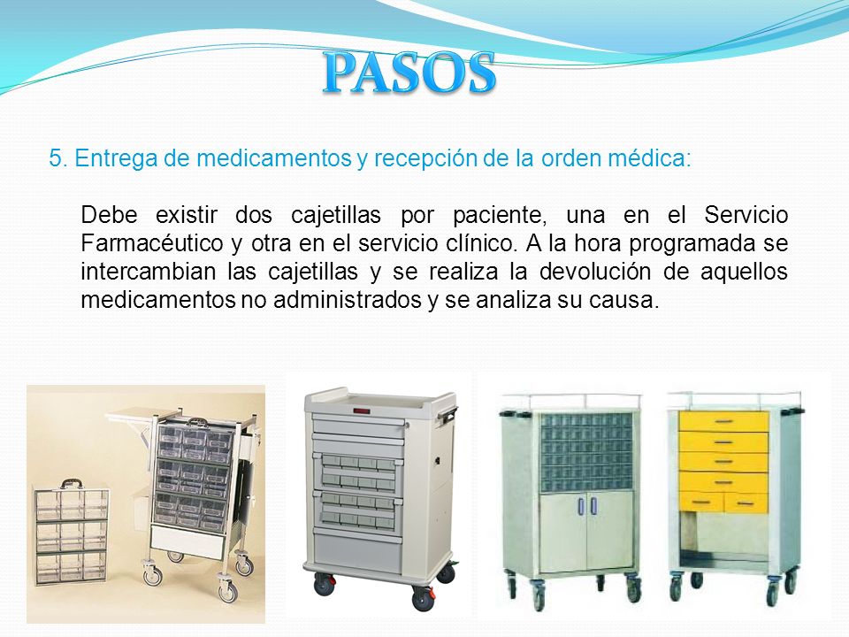 PASOS 5. Entrega de medicamentos y recepción de la orden médica: