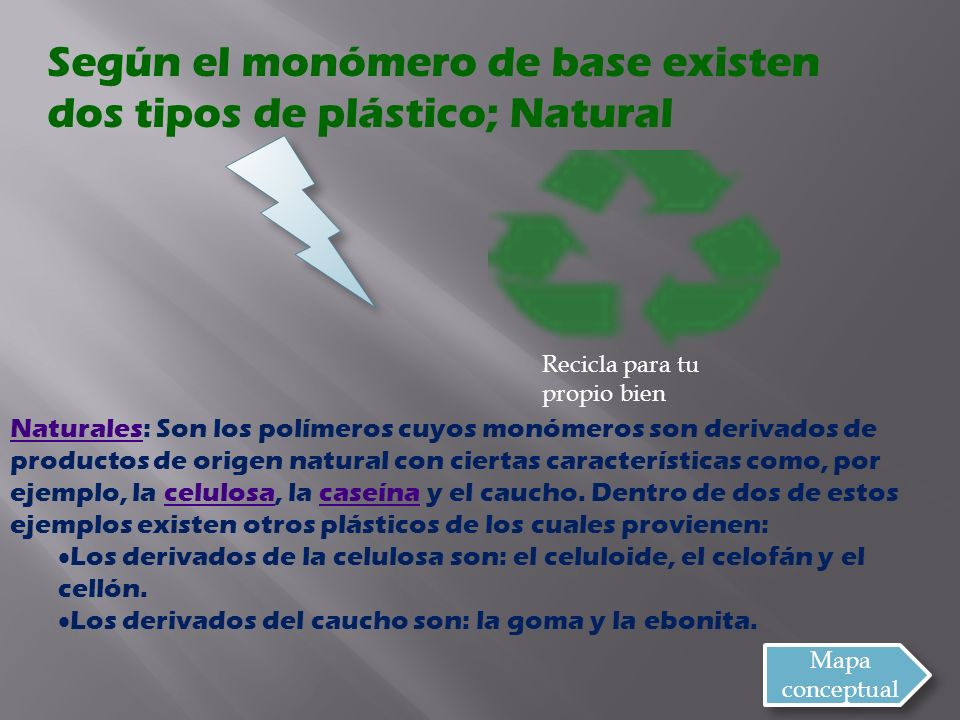 Según el monómero de base existen dos tipos de plástico; Natural