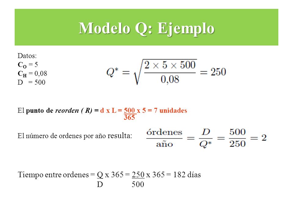 Modelo Q: Ejemplo Datos: CO = 5. CH = 0,08. D = 500. El punto de reorden ( R) = d x L = 500 x 5 = 7 unidades.
