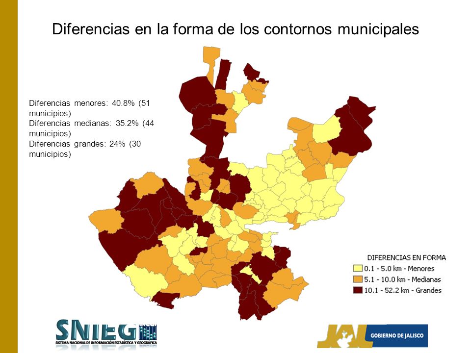 Diferencias en la forma de los contornos municipales