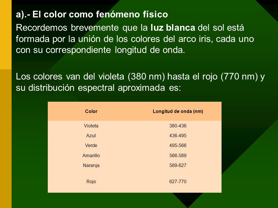 a).- El color como fenómeno físico