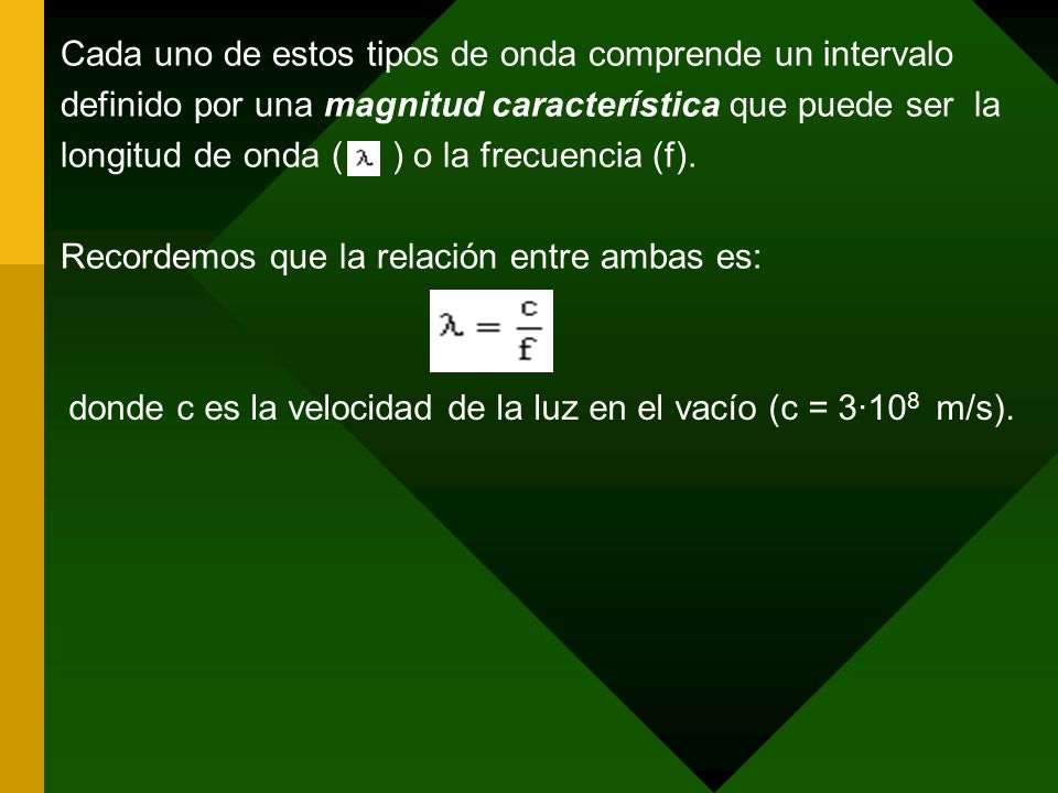 Cada uno de estos tipos de onda comprende un intervalo