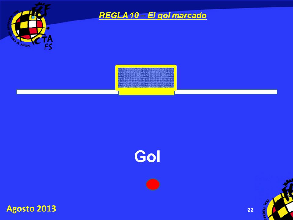 REGLA 10 – El gol marcado Gol Agosto 2013
