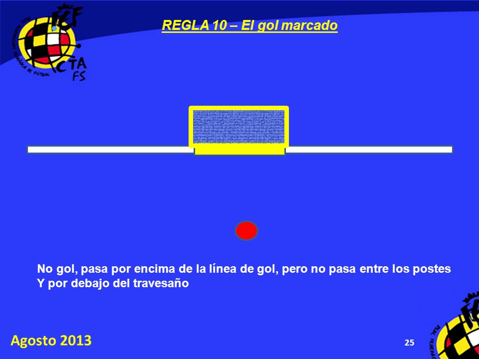 Agosto 2013 REGLA 10 – El gol marcado