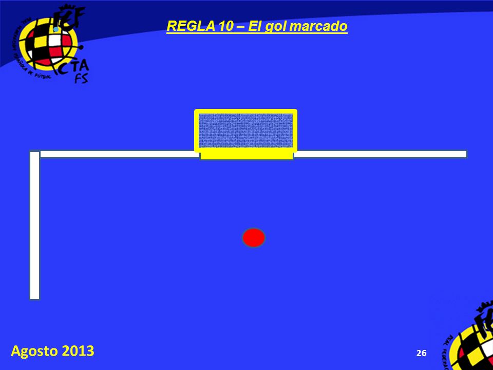 REGLA 10 – El gol marcado Agosto 2013