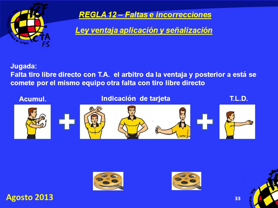 Agosto 2013 REGLA 12 – Faltas e incorrecciones