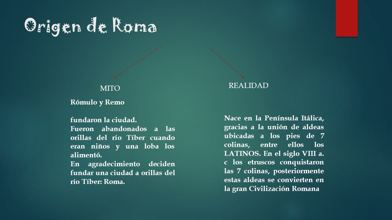 Origen de Roma REALIDAD MITO Rómulo y Remo fundaron la ciudad.