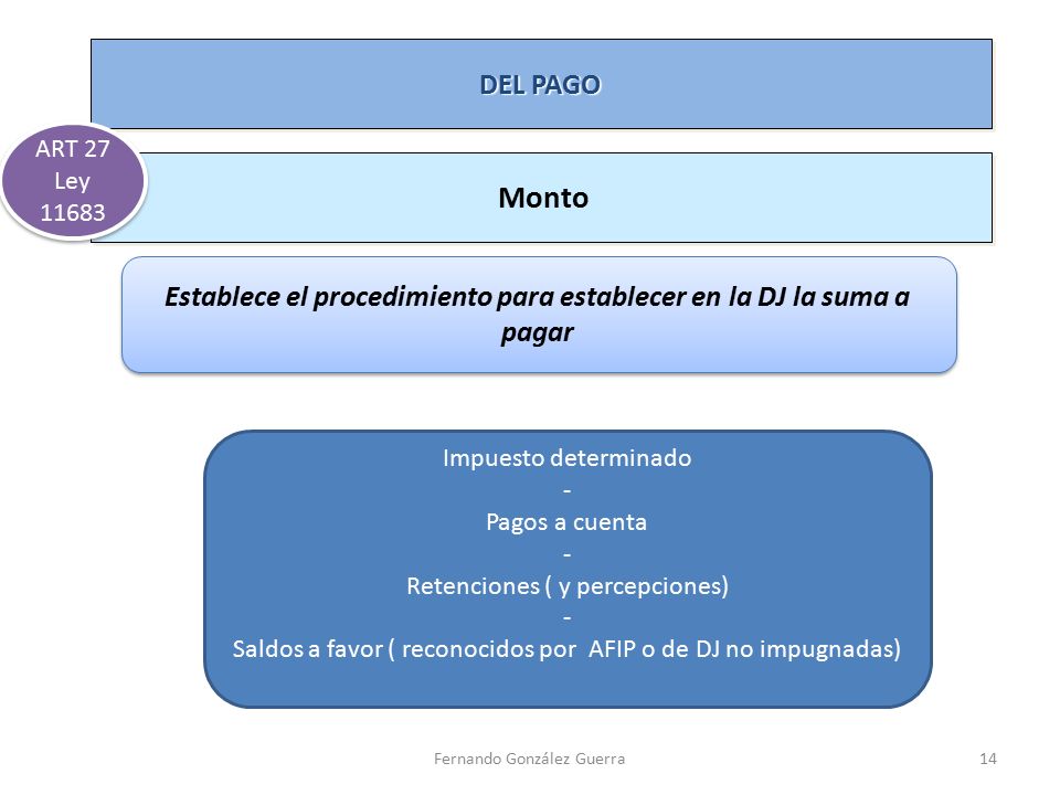 Establece el procedimiento para establecer en la DJ la suma a pagar