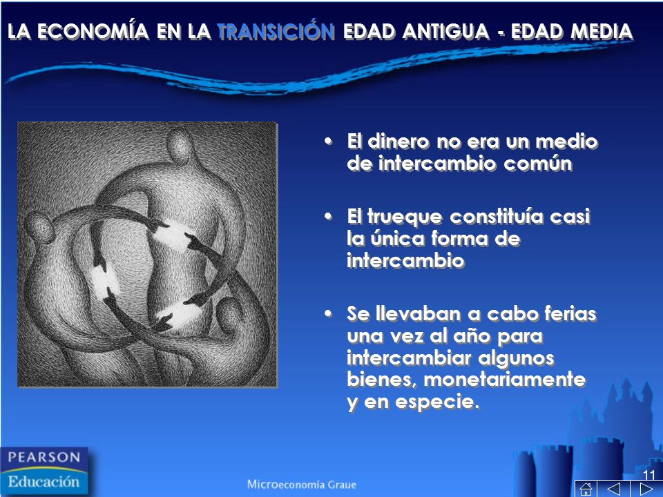 LA ECONOMÍA EN LA TRANSICIÓN EDAD ANTIGUA - EDAD MEDIA