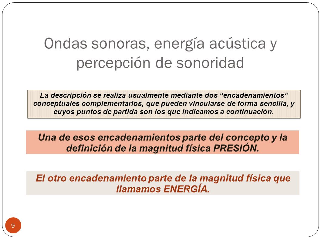 Ondas sonoras, energía acústica y percepción de sonoridad