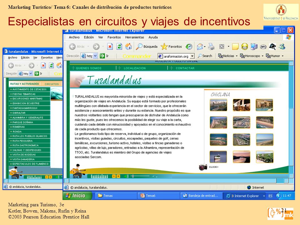 Especialistas en circuitos y viajes de incentivos