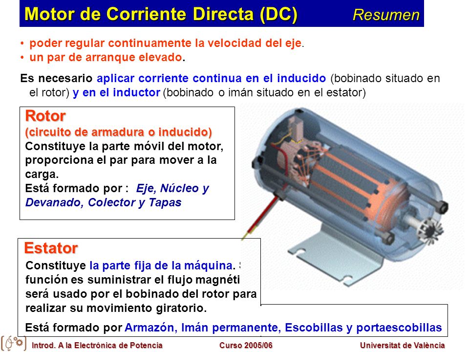 Motor de Corriente Directa (DC) Resumen