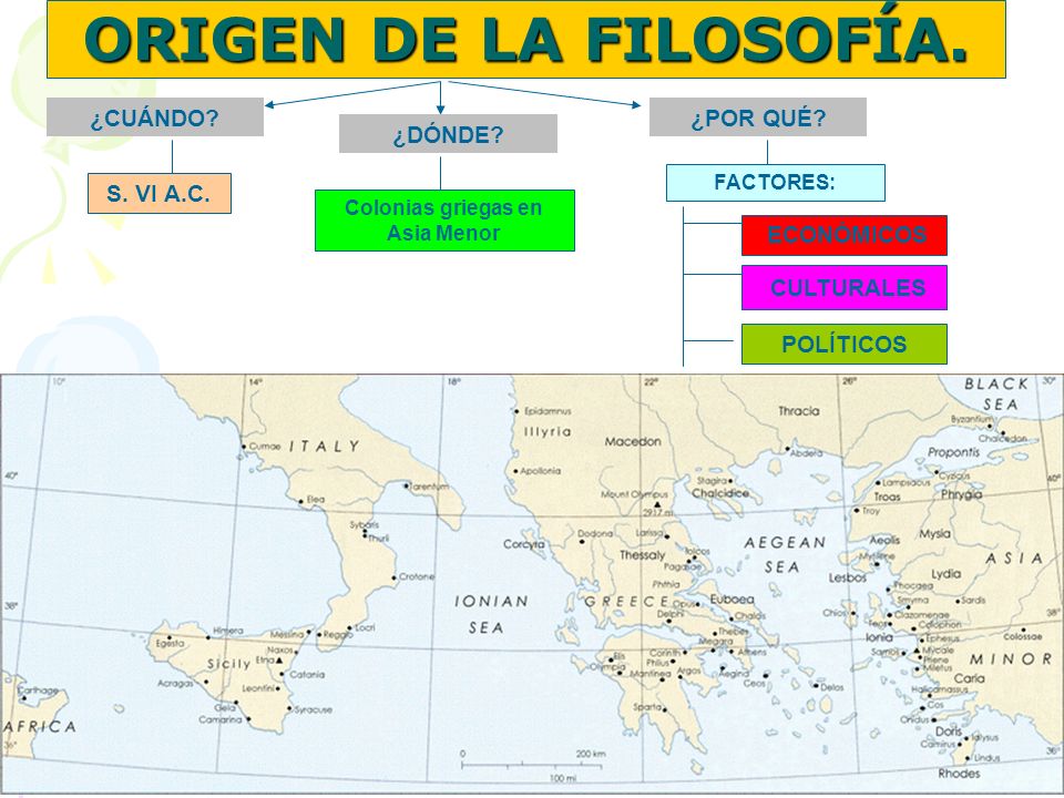 Colonias griegas en Asia Menor