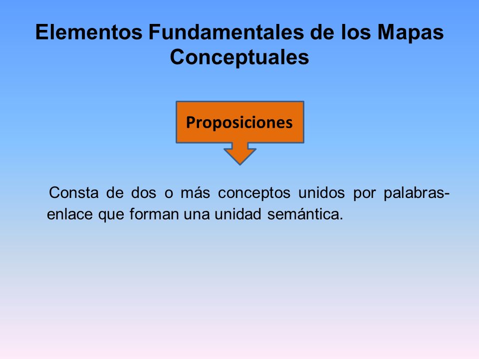 Elementos Fundamentales de los Mapas Conceptuales