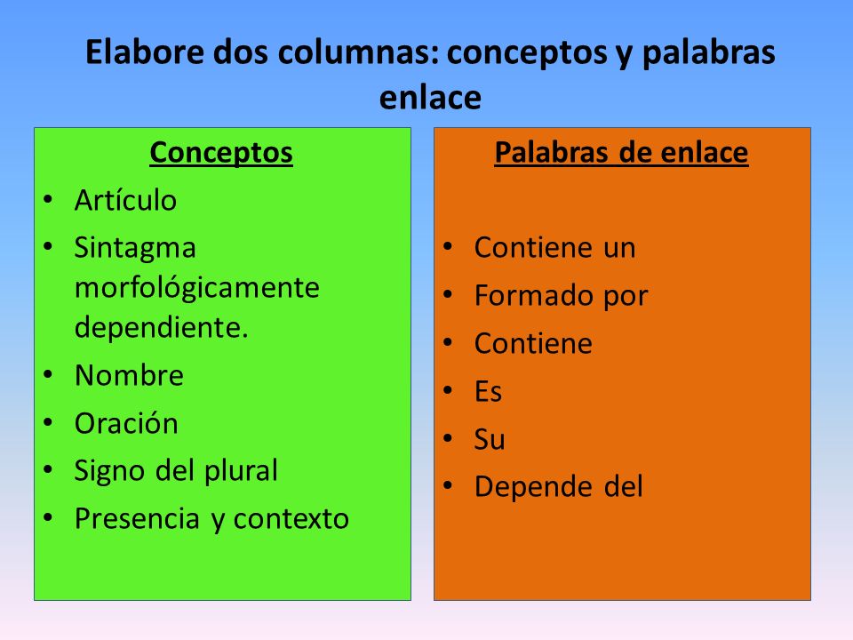 Elabore dos columnas: conceptos y palabras enlace