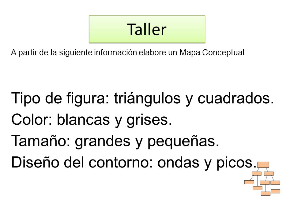 Taller Tipo de figura: triángulos y cuadrados.