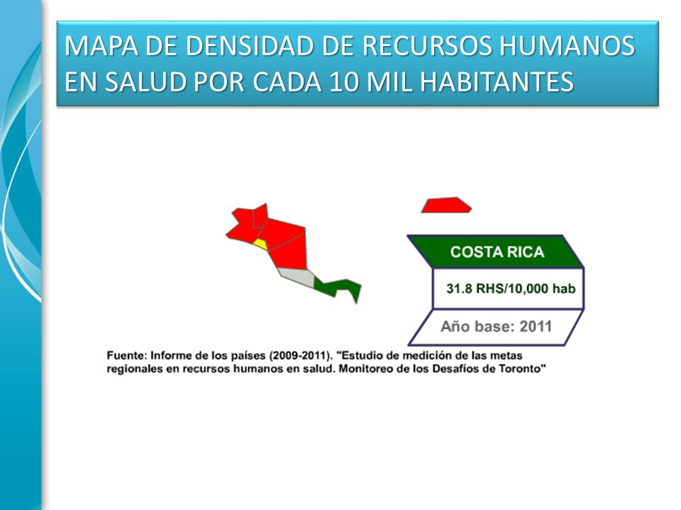 MAPA DE DENSIDAD DE RECURSOS HUMANOS EN SALUD POR CADA 10 MIL HABITANTES