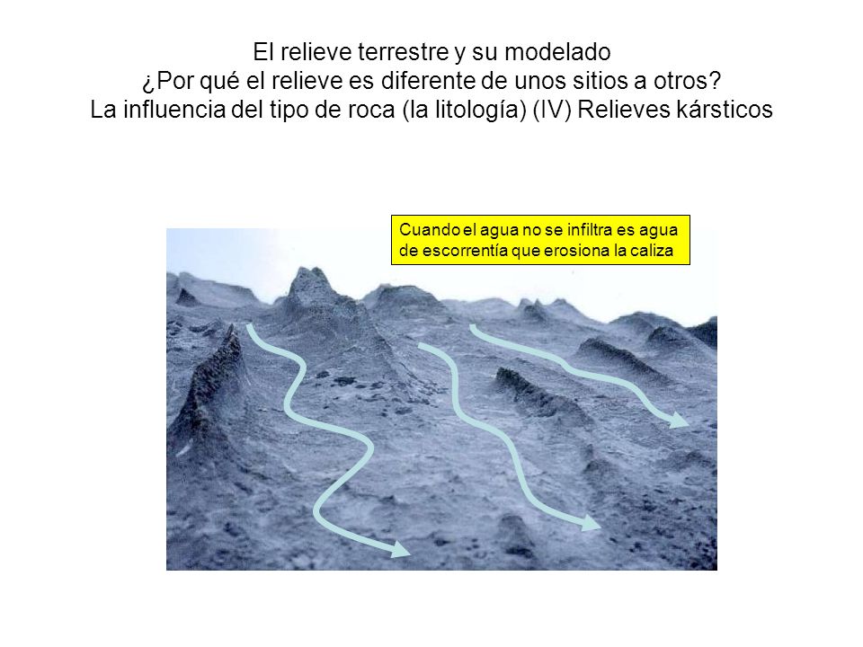 El relieve terrestre y su modelado ¿Por qué el relieve es diferente de unos sitios a otros La influencia del tipo de roca (la litología) (IV) Relieves kársticos