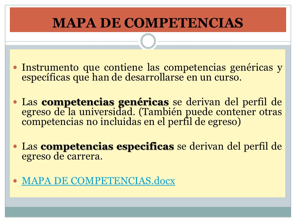 MAPA DE COMPETENCIAS Instrumento que contiene las competencias genéricas y específicas que han de desarrollarse en un curso.