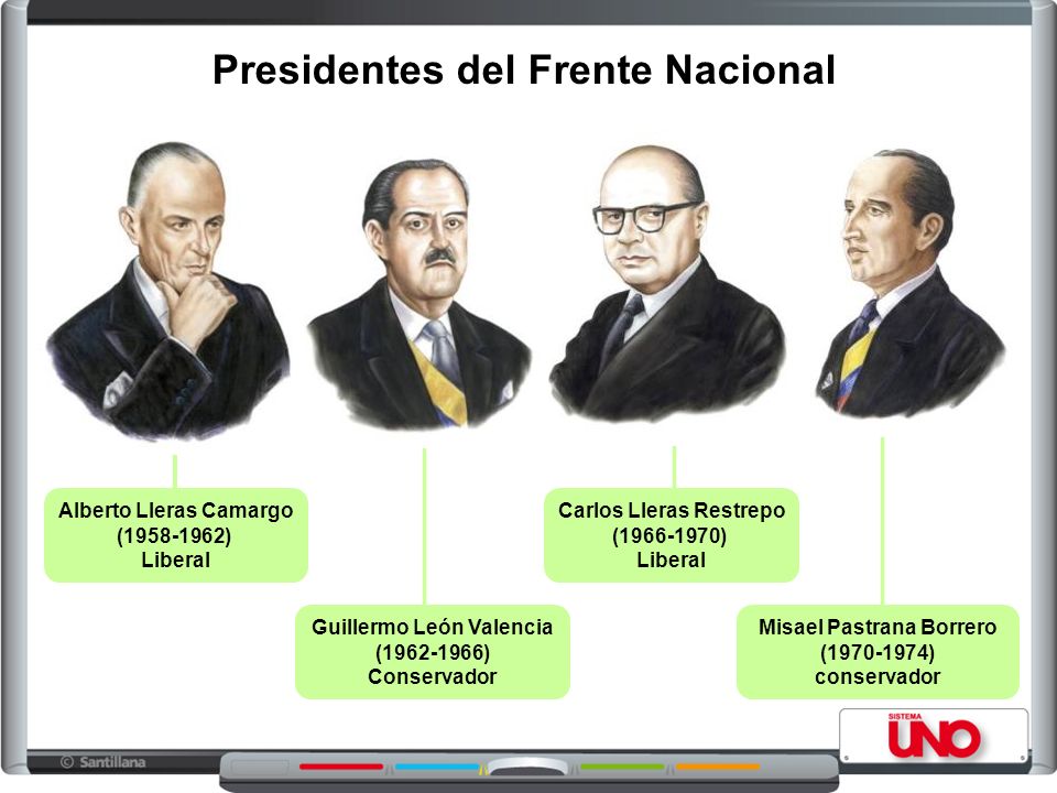 Presidentes del Frente Nacional