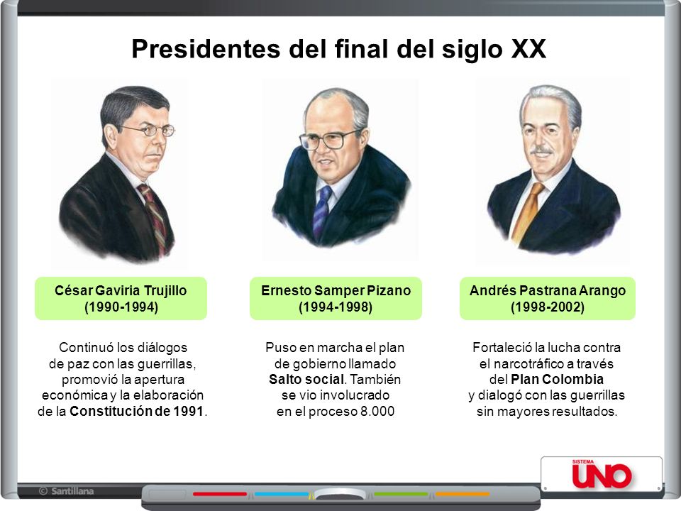 Presidentes del final del siglo XX
