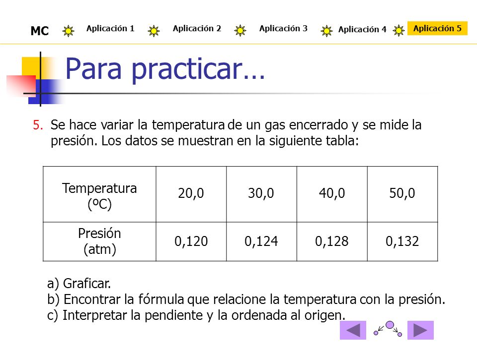 Para practicar… MC. Aplicación 1. Aplicación 2. Aplicación 3. Aplicación 4. Aplicación 5.