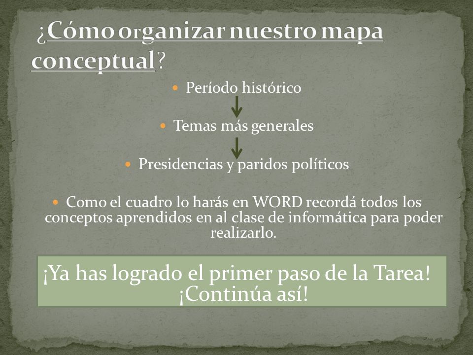 ¿Cómo organizar nuestro mapa conceptual