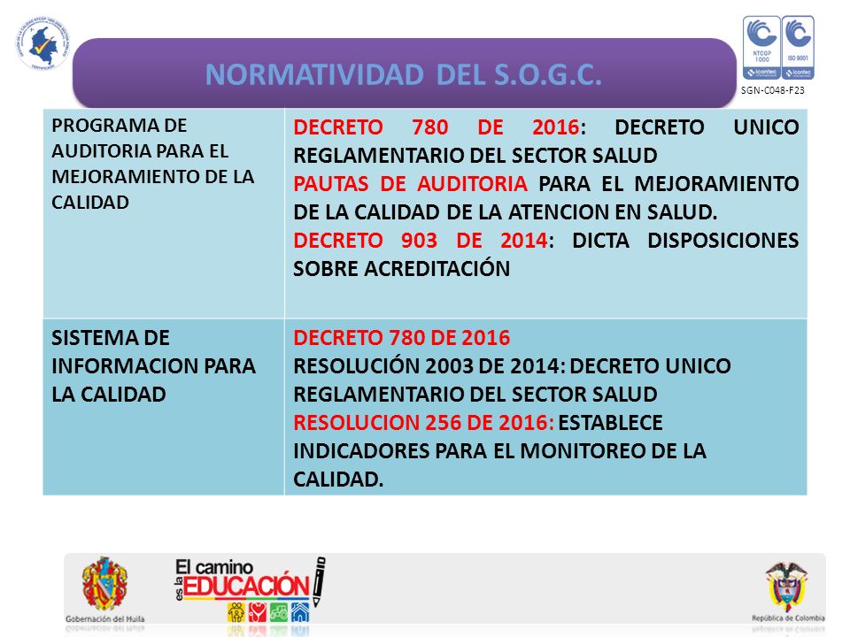 NORMATIVIDAD DEL S.O.G.C. SGN-C048-F23. PROGRAMA DE AUDITORIA PARA EL MEJORAMIENTO DE LA CALIDAD.