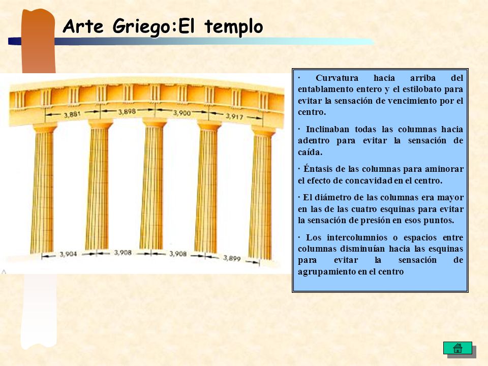 Arte Griego:El templo · Curvatura hacia arriba del entablamento entero y el estilobato para evitar la sensación de vencimiento por el centro.